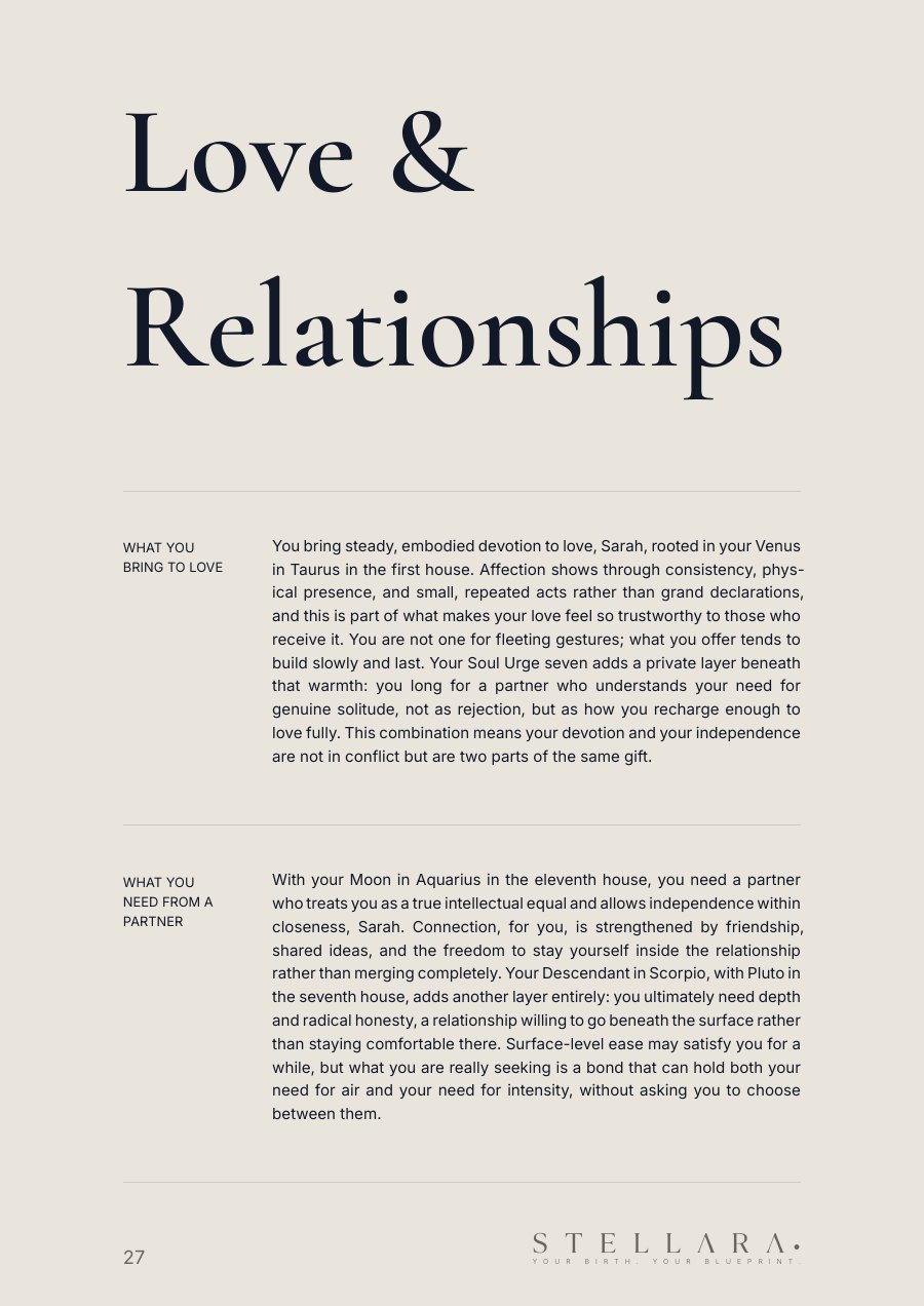 Sample report Love & Relationships page